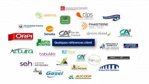 Références révision coopérative